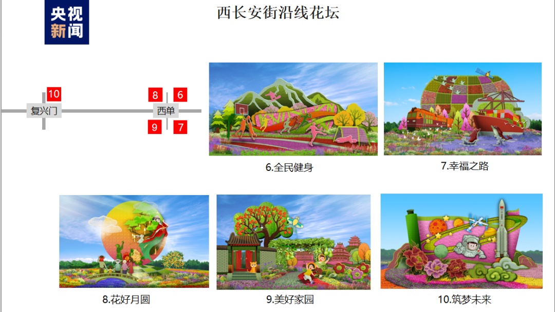 波克捕鱼的信任安全中心在哪儿